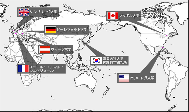 海外連携拠点